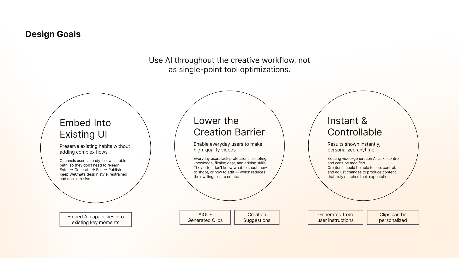 WeChat Channels AI slide 3